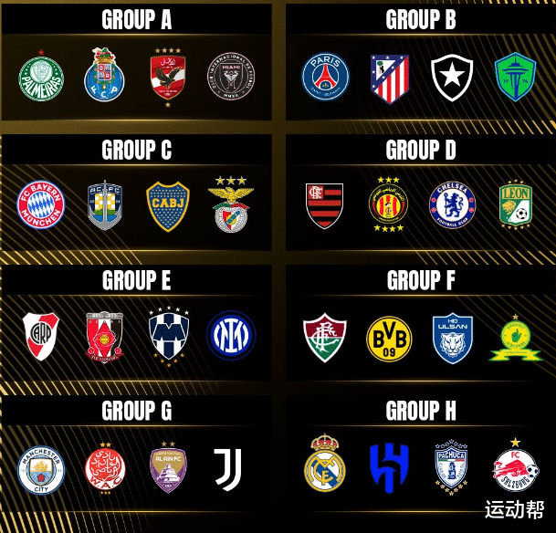 关于独家:波尔图世俱杯首战阵容预测的信息 关于独家:波尔图世俱杯首战阵容预测的信息