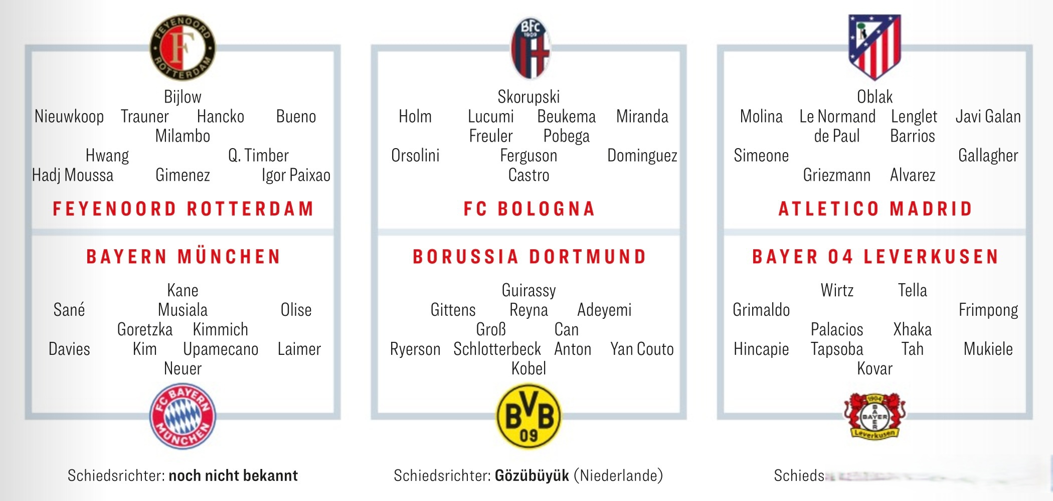 独家：多特蒙德世俱杯首战阵容预测