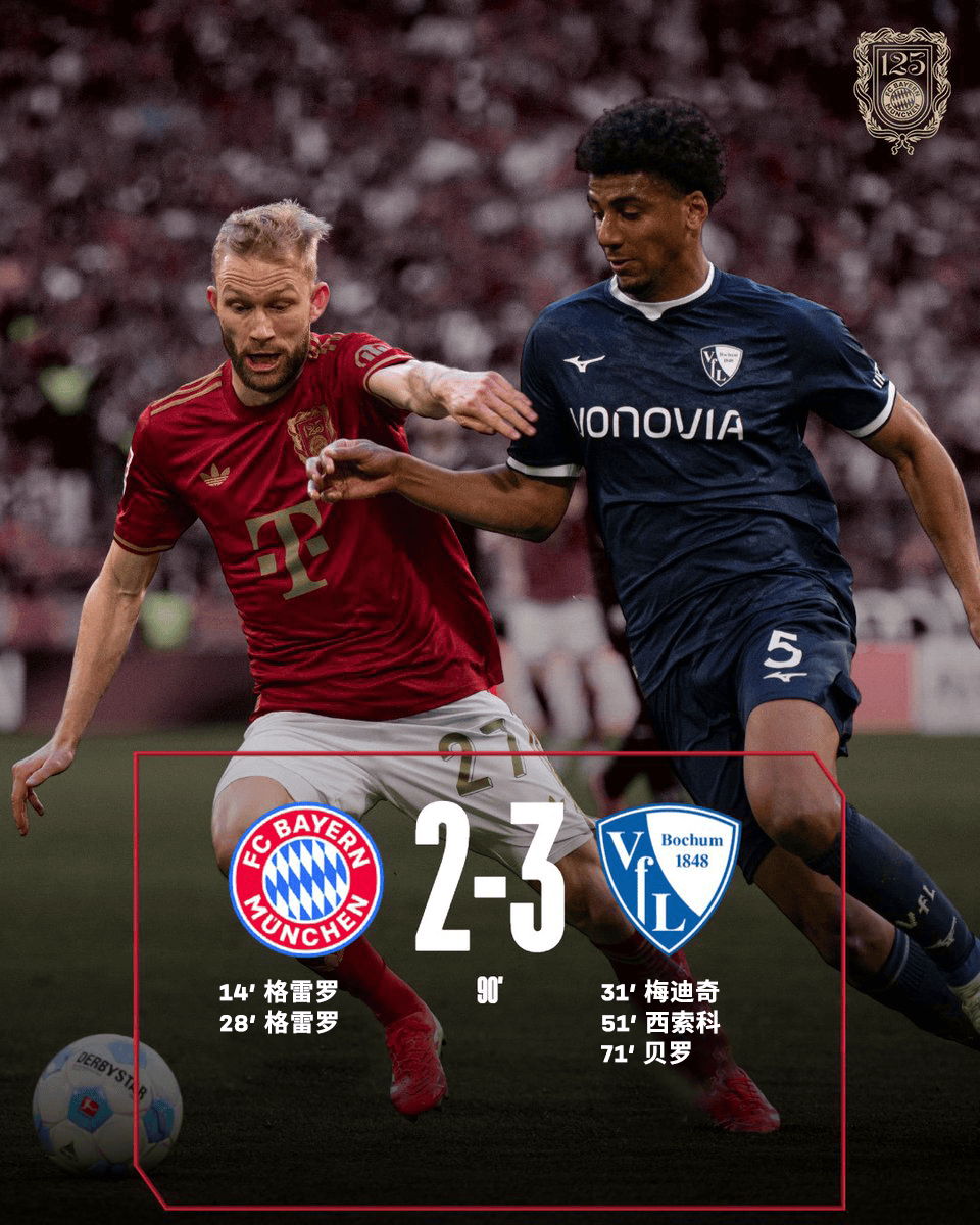 关于格雷罗点射破门,波尔图-击败基辅迪纳摩晋级!的信息 关于格雷罗点射破门,波尔图-击败基辅迪纳摩晋级!的信息