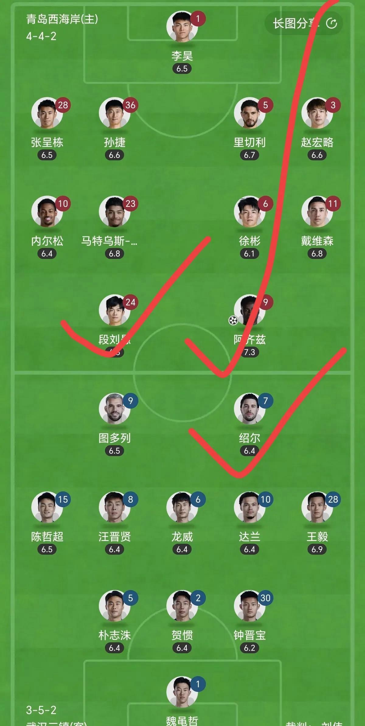 青岛中能主场不敌武汉卓尔，遭遇惨败的简单介绍