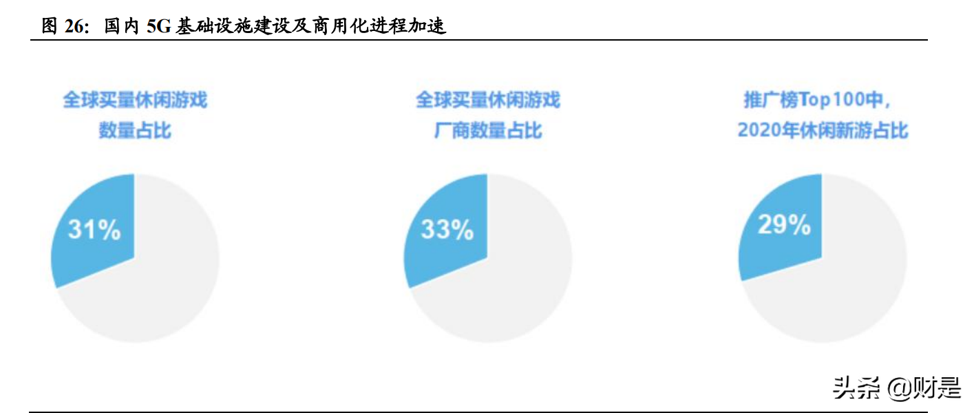 比赛项目逐渐细分选手特点更加凸显的简单介绍