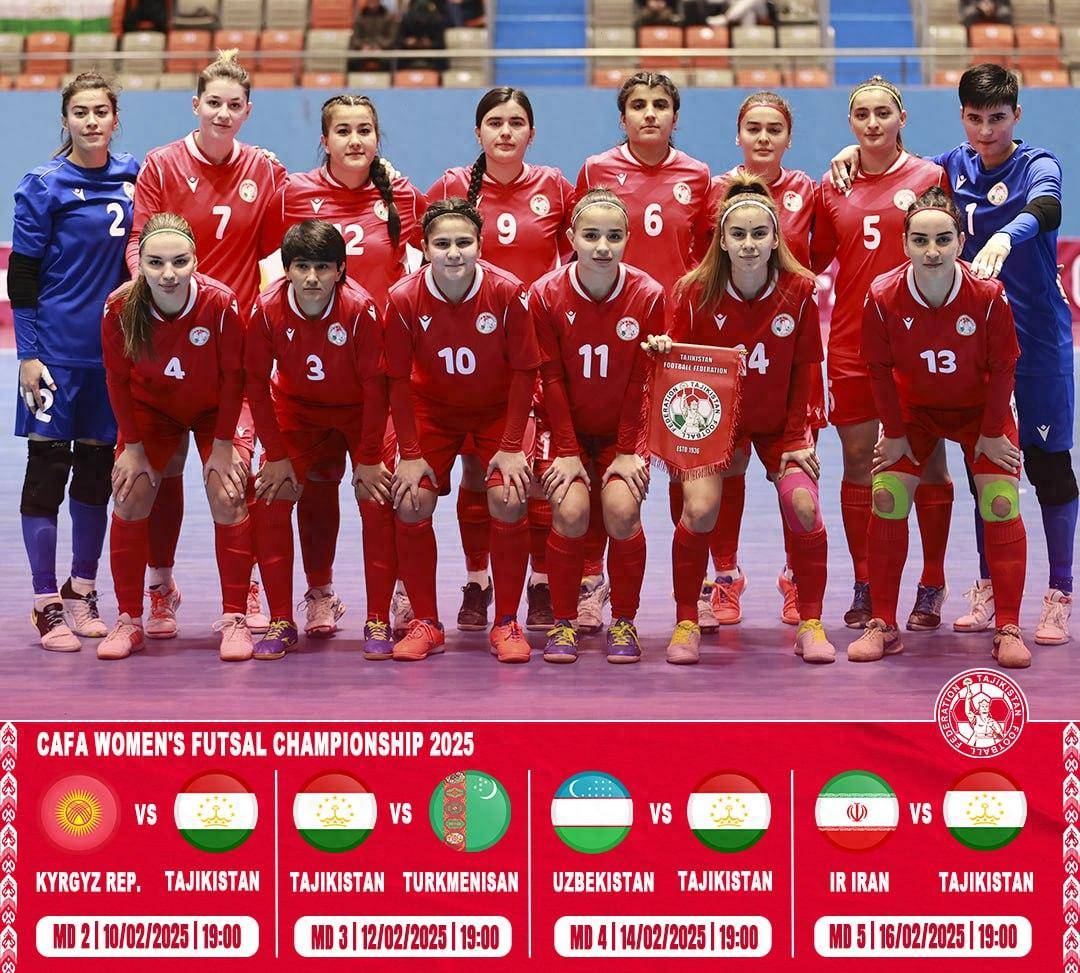 中亚球队迎来大胜，晋级第二阶段