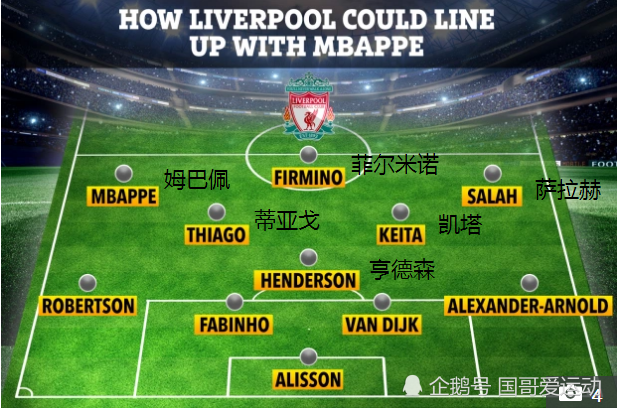 世界杯重磅对决:利物浦迎战法国队,技术统计的简单介绍 世界杯重磅对决:利物浦迎战法国队,技术统计的简单介绍