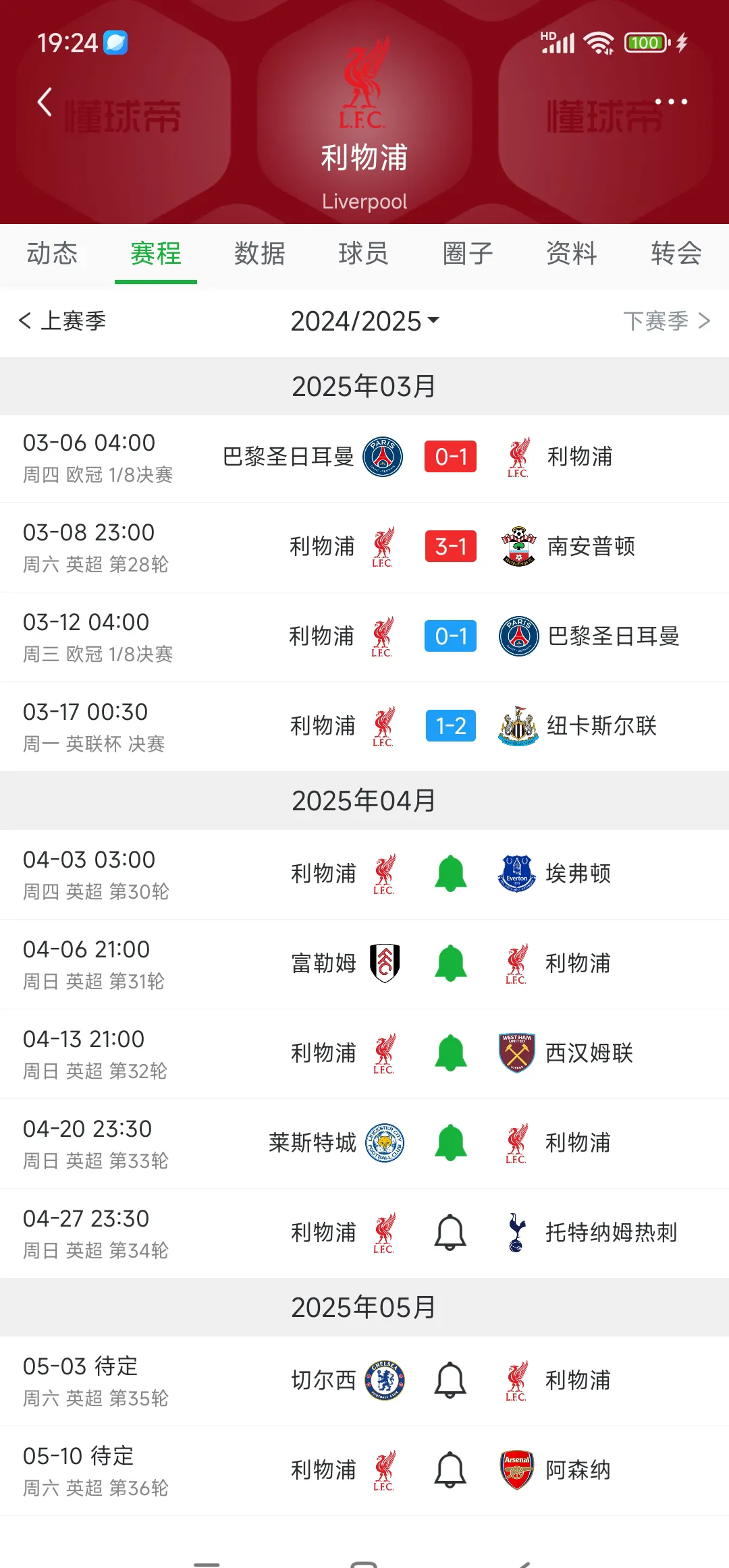 世界杯重磅对决:利物浦迎战法国队,技术统计的简单介绍 世界杯重磅对决:利物浦迎战法国队,技术统计的简单介绍