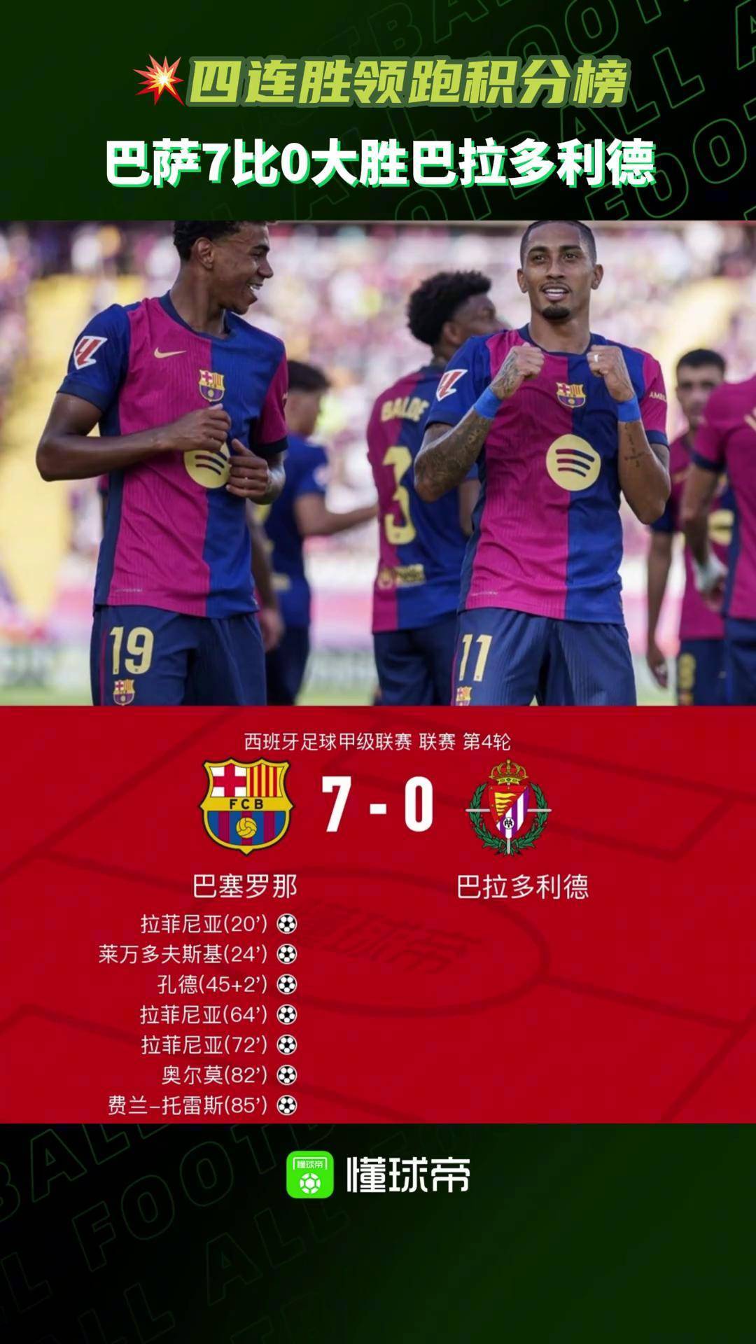 关于巴萨在西甲中失利阿根廷，积分榜更新的信息