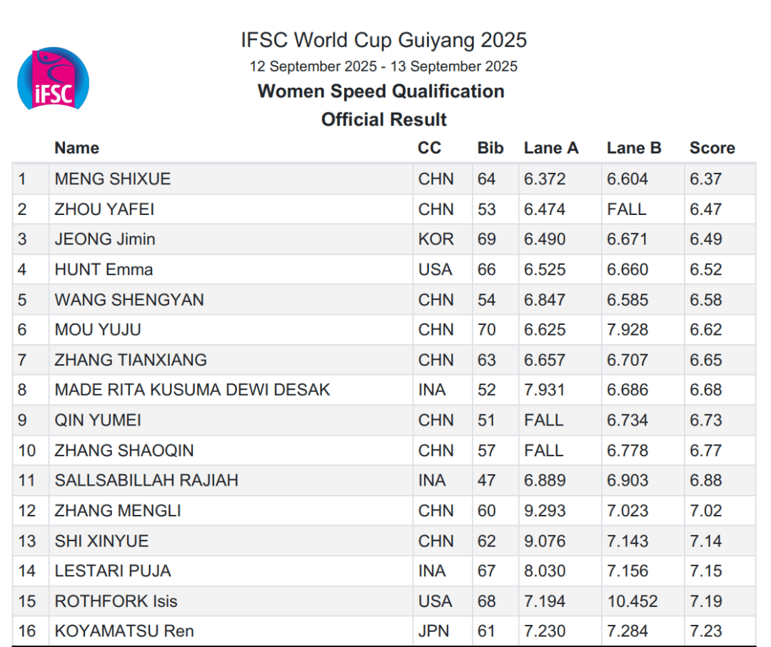 全球瞩目!奥运会赛事即将收官 全球瞩目!奥运会赛事即将收官